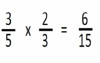 multiplying fractions.pdf